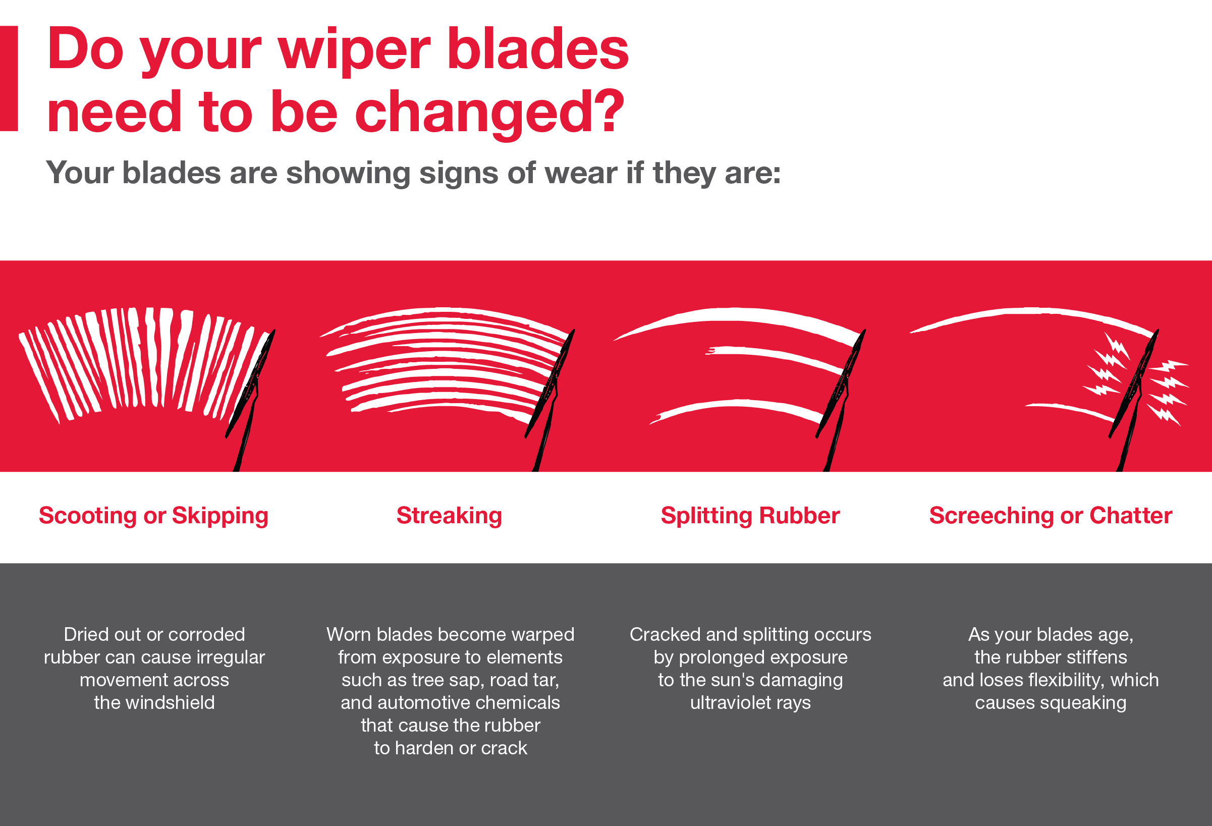 Do your wiper blades need to be changed | Thornhill Toyota in Chapmanville WV
